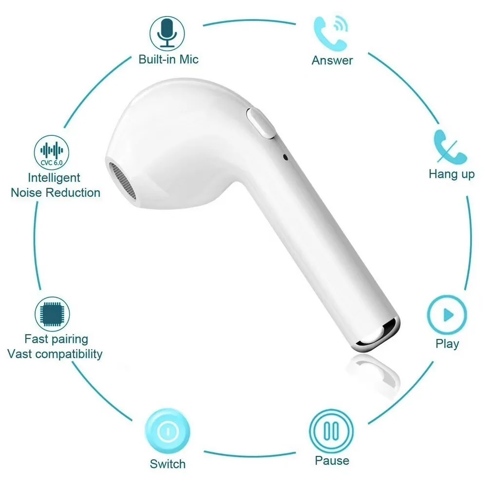 YODELI Airpods Bluetooth Earphone I7S TWS Twins Wireless Headphones Bass Headset With Microphone For iPhone 6 7 8 S Xiaomi Phone (7)