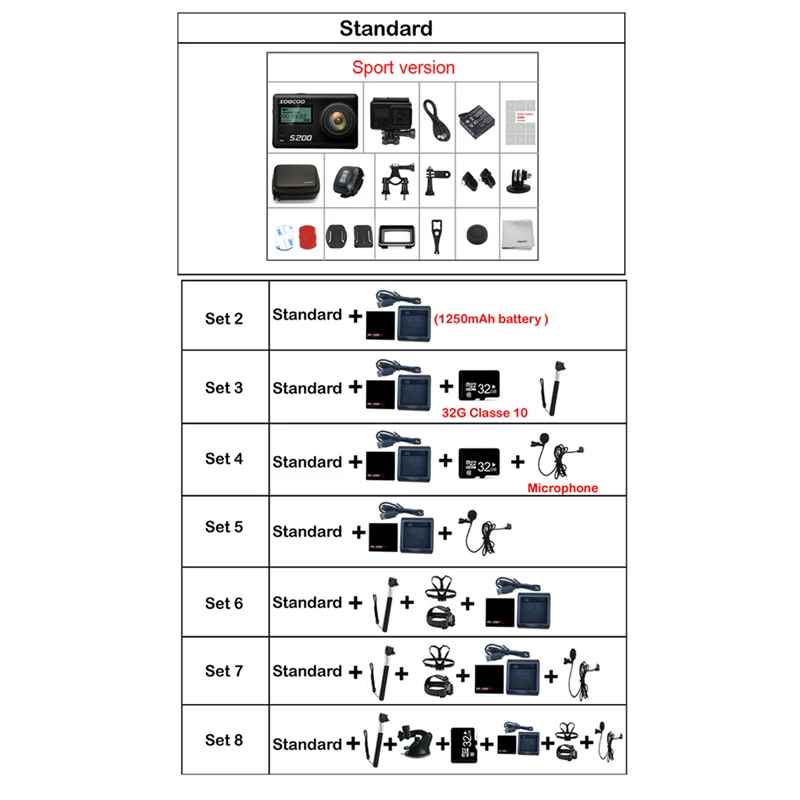 SOOCOO S200 Спортивная Экшн-камера Ultra HD 4K 20MP NTK96660 Chip Cam IMX078 сенсор WiFi Gryo Голосовое управление микрофон gps сенсорный ЖК-экран