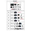 Sports & Action Video Cameras