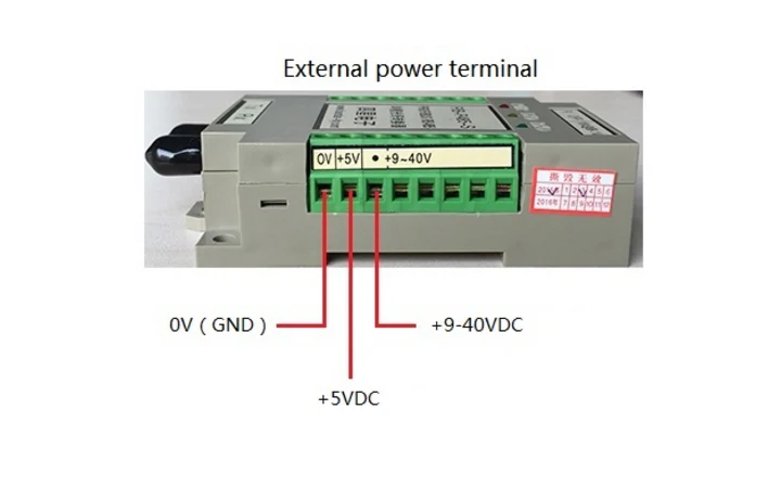 PROFIBUS RS485 мультимодовый волоконный конвертер мультимодовый 62,5/125um, 50/125um скорость передачи данных адаптивная, Прозрачная передача данных