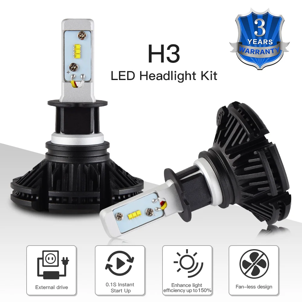 Buy NICECNC H3 ATV LED Headlight Bulbs For Polaris