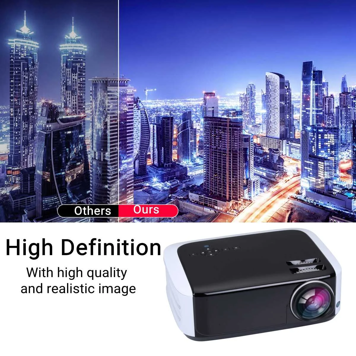 

EU Plug WIFI 1080P LED Mini Projector 10000 lumens Proyector Remote Control LED Portable HD Beamer for Home Cinema