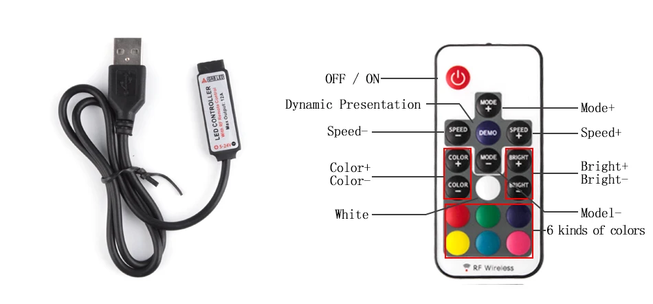 USB Светодиодная лента DC5V 5050 RGB мини 3Key 17Key RF ИК-пульт 50 см 1 м 2 м 3 м Гибкий Светильник ТВ фоновый светильник ing лента IP65