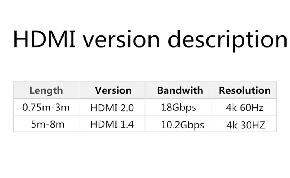 hdmi(18)