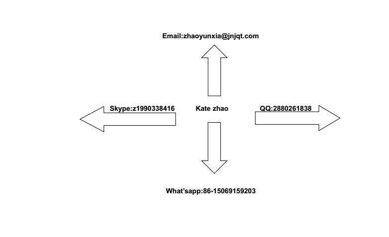 QQ20180419165705