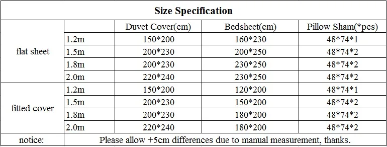size info