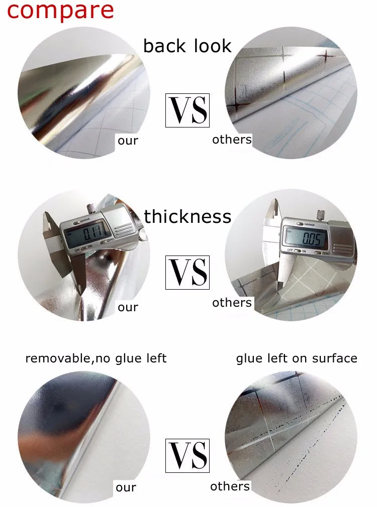 compare