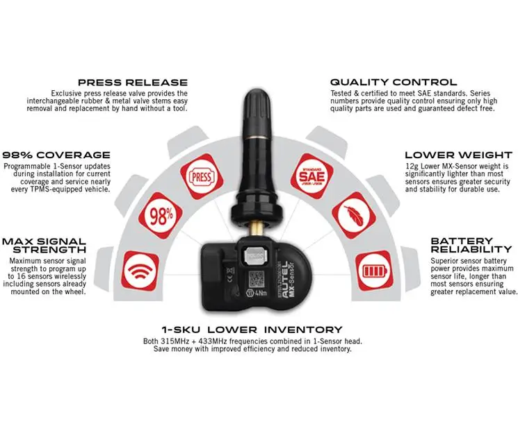 AUTEL 2 в 1 TPMS датчик давления в шинах 433 315 МГц mx-сенсор датчик давления в шинах Мониторинг шин TPMS программируемый автомобиль