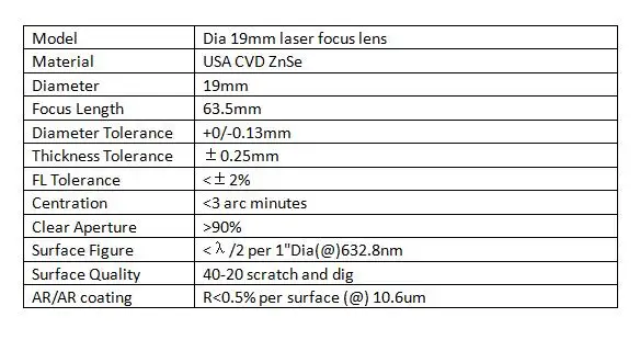 1 шт. хорошее состояние импорт лазерной резки используется ZnSe лазерный фокус объектив диаметром 19 мм Fl 63,5 мм