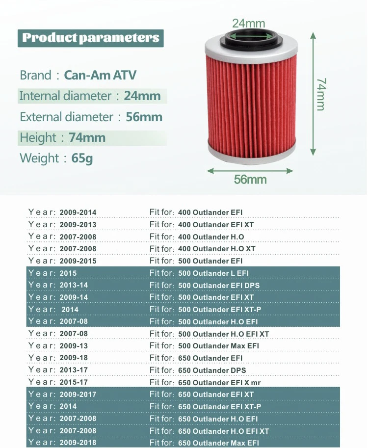 HF152 OIL FILTER (4)