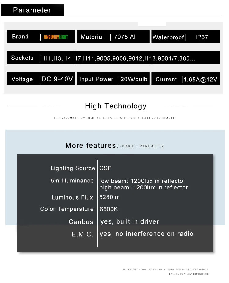 Тип СВЕТОДИОДА направленного света CNSUNNYLIGHT-H4 светодиодный H7 H11 H8 HB4 H1 H3 HB3 автомобильные лампы для фар машины 72W фары для 8000LM стайлинга автомобилей 6500K белый компактный светодиодный налобный фонарь