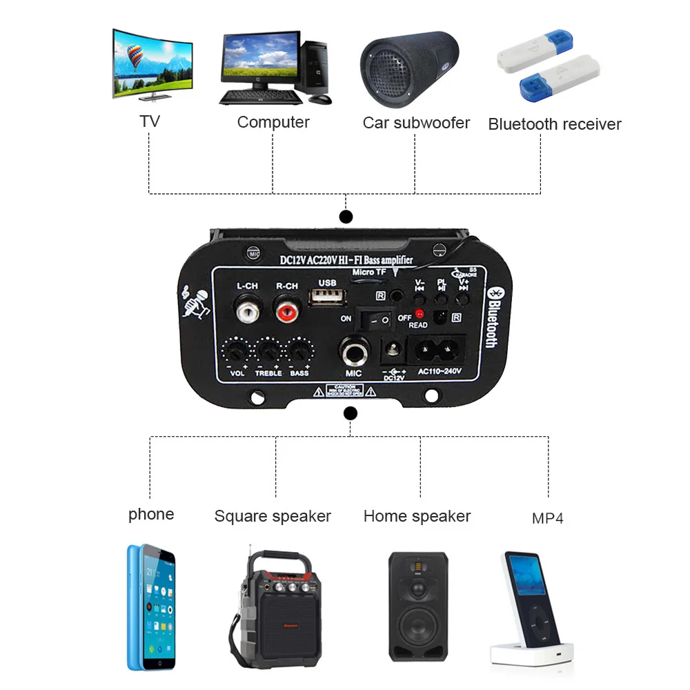 AOSHIKE HIFI Bluetooth сабвуфер мощность Усилители звука доска Amplificador 12V220V с S5S6 микрофон DIY