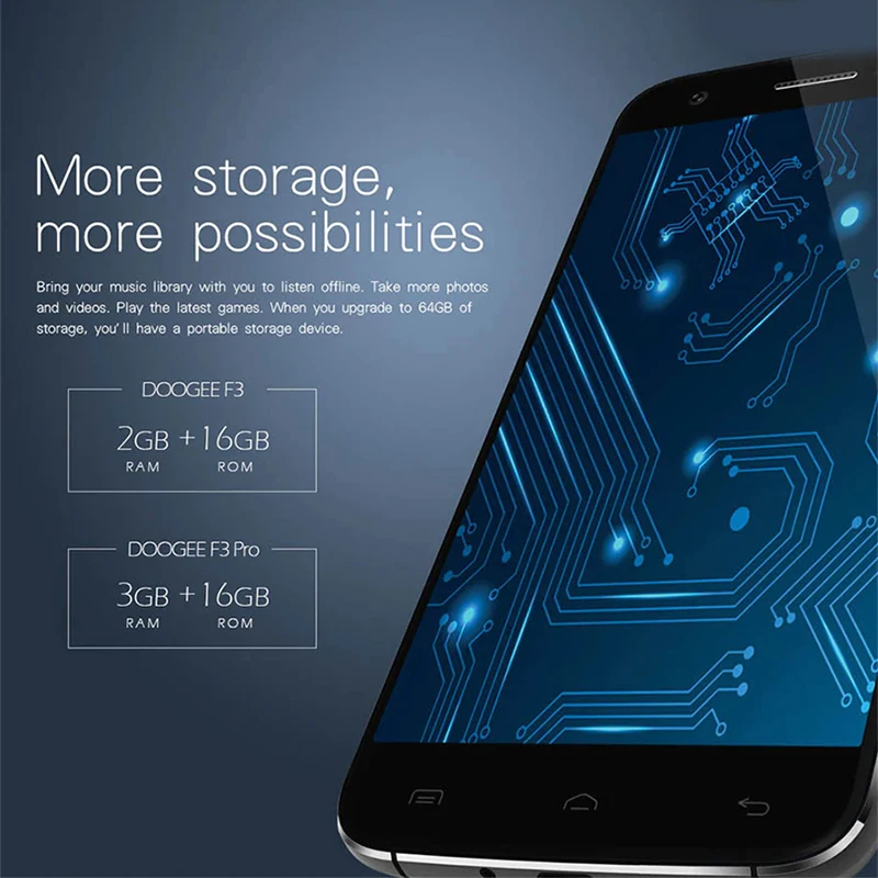 DOOGEE F3 PRO 4G смартфон Octa core 3 Гб оперативной памяти Оперативная память 16 Встроенная