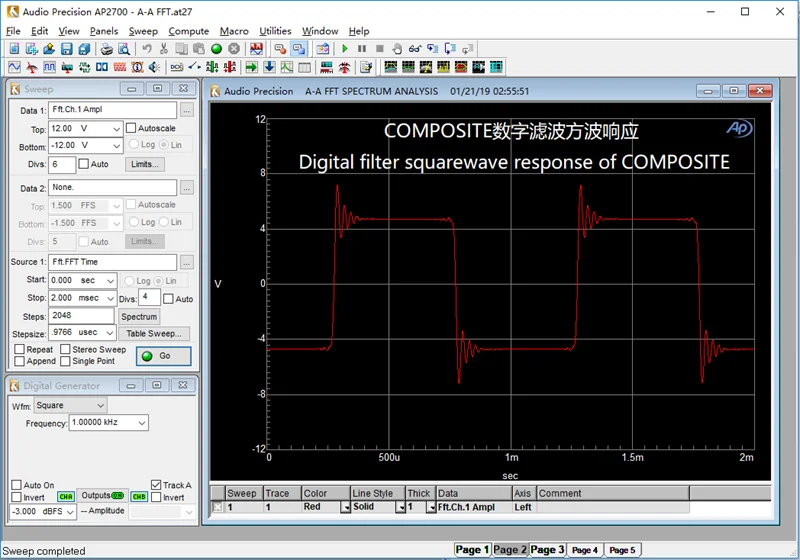 GUSTARD DAC-X26 DAC двойной ES9038PRO цифровая обработка сигналов, фазовая подстройка частоты родный сбалансированный декодер PCM768K DSD512 SPDIF AES декодер dop