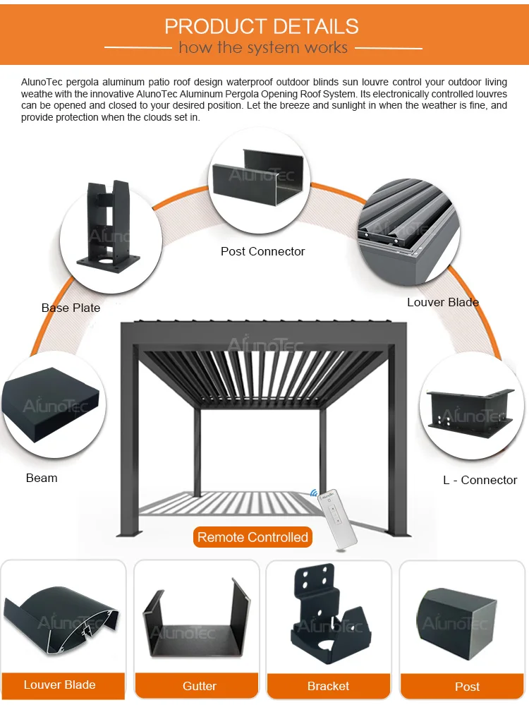 IP 67 электрическое подгонянное перголы открытие патио алюминиевая крыша жалюзи системы 4 м ширина x 5 м проекция x 3 м высота