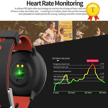 

best selling elder healthy Smart wristband Bluetooth smart band Heart Rate Monitor Blood pressure Fitness Tracker smartband
