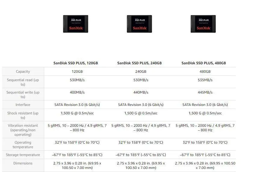 sandisk SSD PLUS 120 ГБ 480 ГБ SATA 3 2,5 дюйма Внутренний твердотельный накопитель HDD жесткий диск HD SSD ноутбук PC SSD 480 ГБ