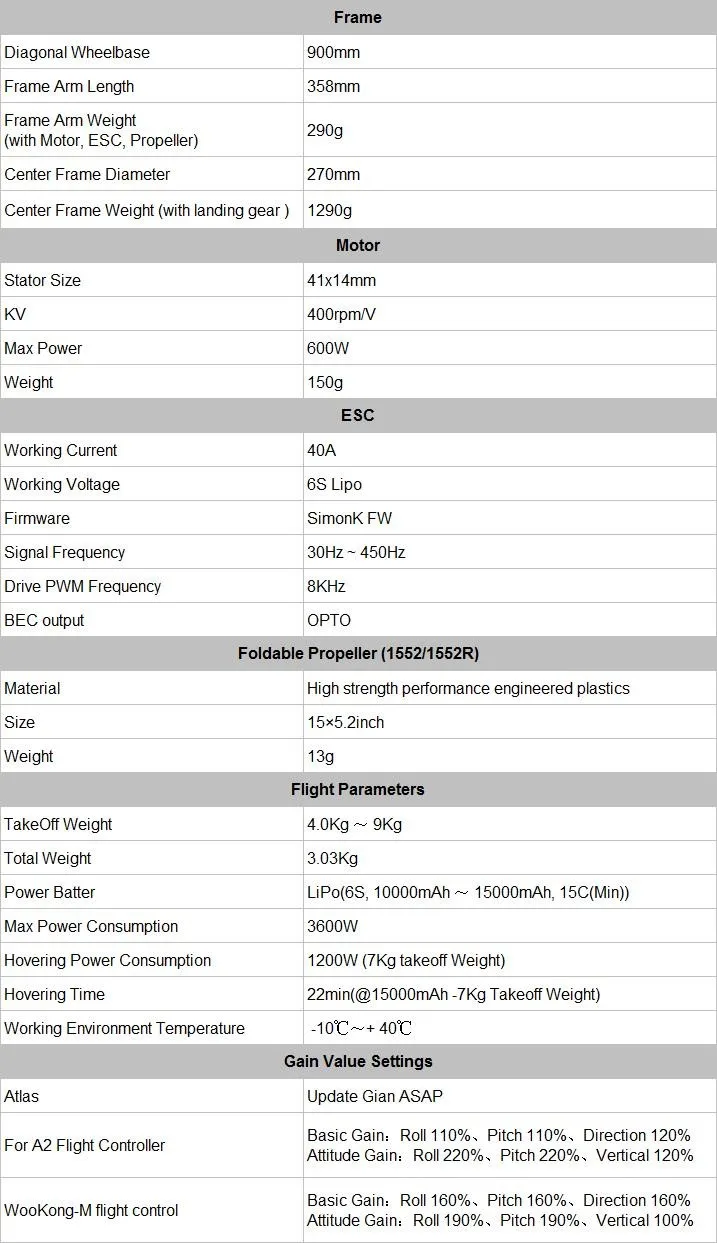 RS900 1