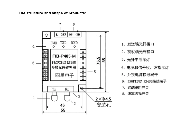 PROFIBUS RS485 мультимодовый волоконный конвертер мультимодовый 62,5/125um, 50/125um скорость передачи данных адаптивная, Прозрачная передача данных