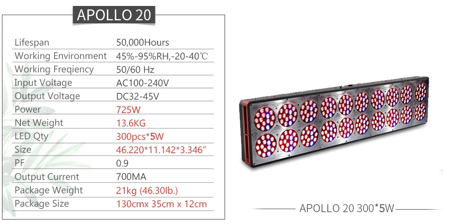 Apollo 4/6/8/10/12/16/18/20 светодиодный Grow светильник полный спектр 300W 600W 1000W 1500W парниковых гидропоники крытого класса палатка для выращивания растений