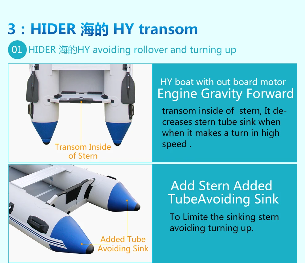 HY1