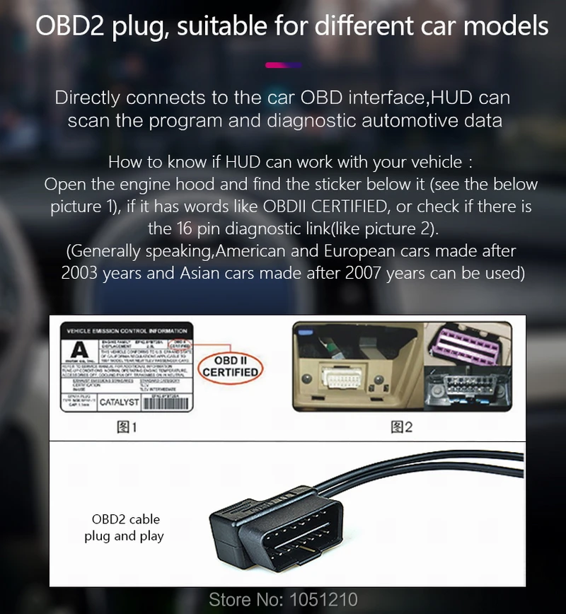 A300 function_22