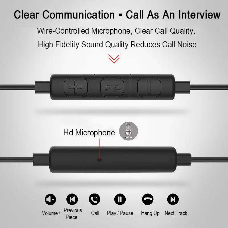 Type-C-Earphones-E6T-Stereo-Wire-Control-Gaming-Music-Universal-Earplugs-With-Mic-For-LeTV2-Xiaomi6_