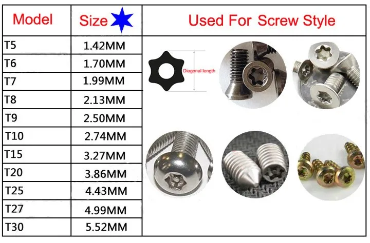 CKD 空圧バルブ4Gシリーズ用サブプレート M4GB1-CL6-T50-KF-2 CKD 空圧バルブ4Gシリーズ用サブプレート M4GB1-CL6-T11-K-6