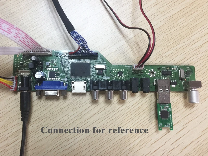 connection