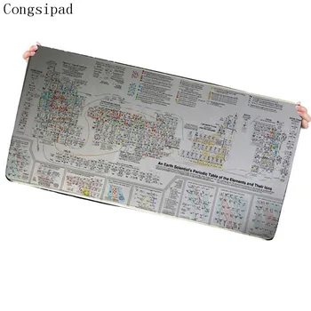 

Custom design periodic Print study Rectangle Mouse Pad middle and large big huge size PC Computer Rubber Mats for students