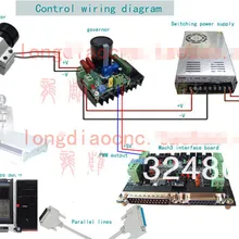 400 Вт шпинделя+ источника питания+ регулятор скорости+ 52 мм держатель/воздушного охлаждения dc24-52v/Польский/ держатель/источника питания/регулятор скорости
