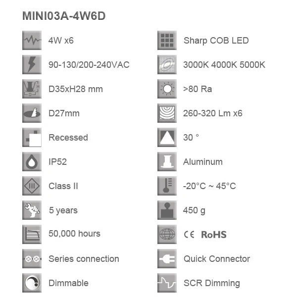 555 dimmable 2613073435_1103874988