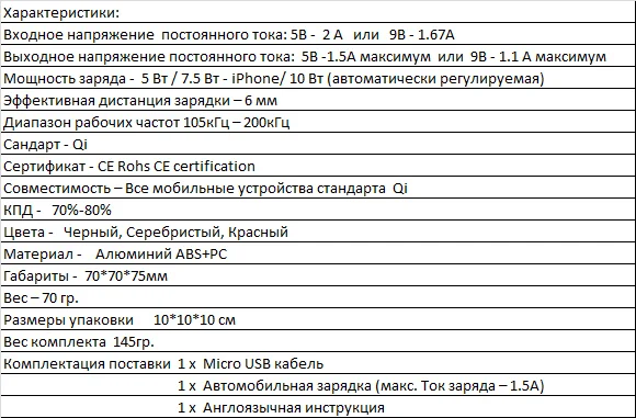 Wireles charger features in Russian