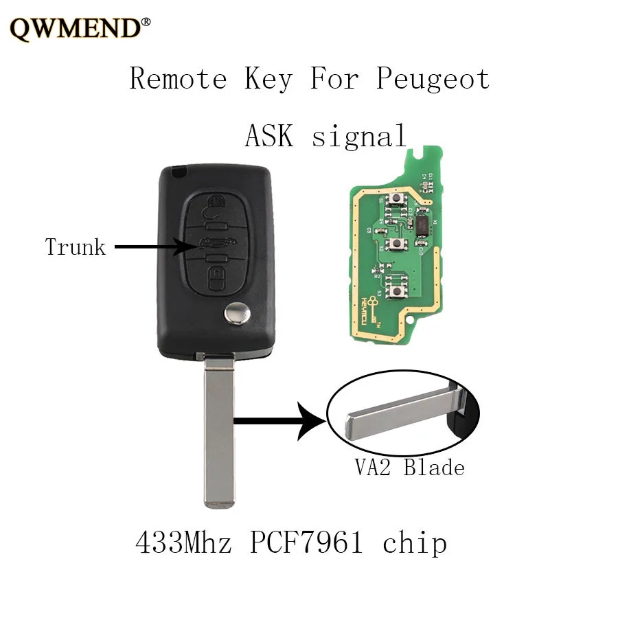 

QWMEND 3Buttons VA2 Blade Remote Car Key DIY For PEUGEOT 207 208 307 308 408 2005-2011 ASK signal 433Mhz&PC7961 chip