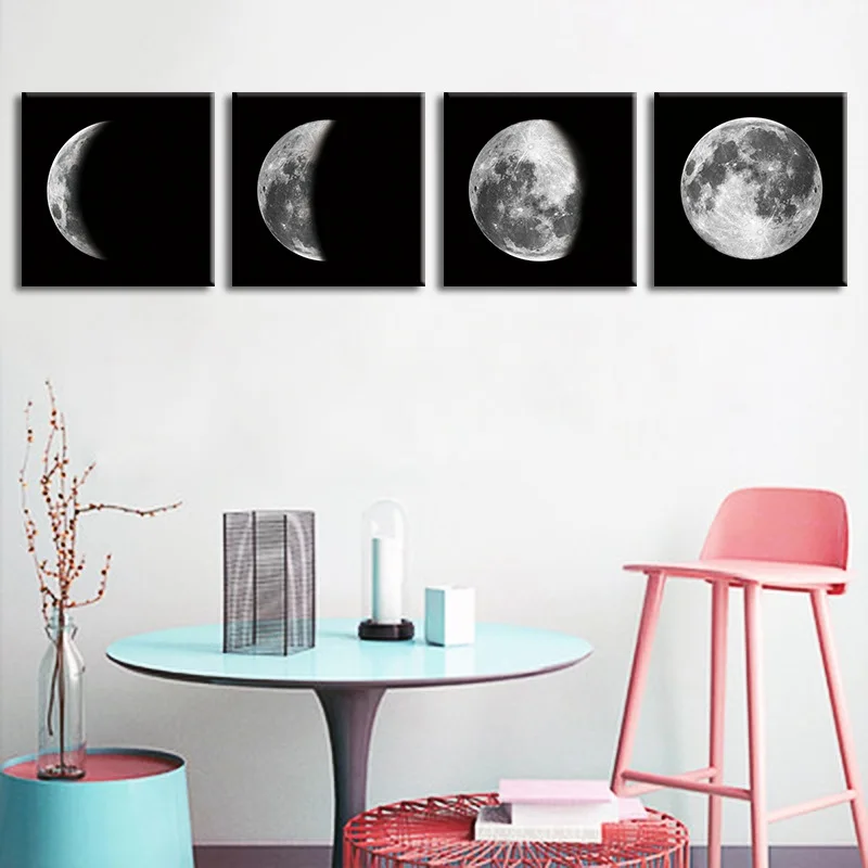 

Eclipse of The Moon Canvas Poster Minimalist Art Painting Universe Wall Picture Long Banner Print Living Room Bedroom Decoration