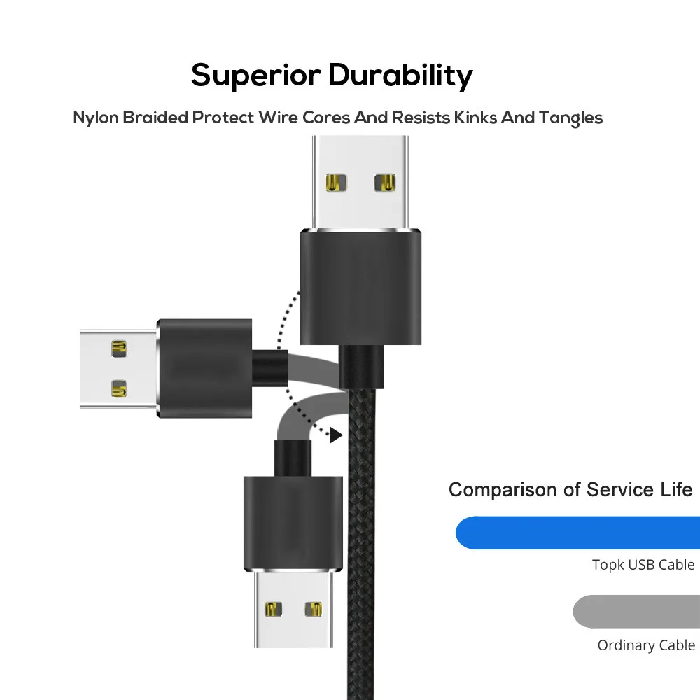 Магнитный usb-кабель 1 м 2 м нейлоновый Плетеный 2.4A Быстрая зарядка Магнитный шнур зарядного устройства для Apple IPhone X 8 7 plus ipad для ios 9 10 11