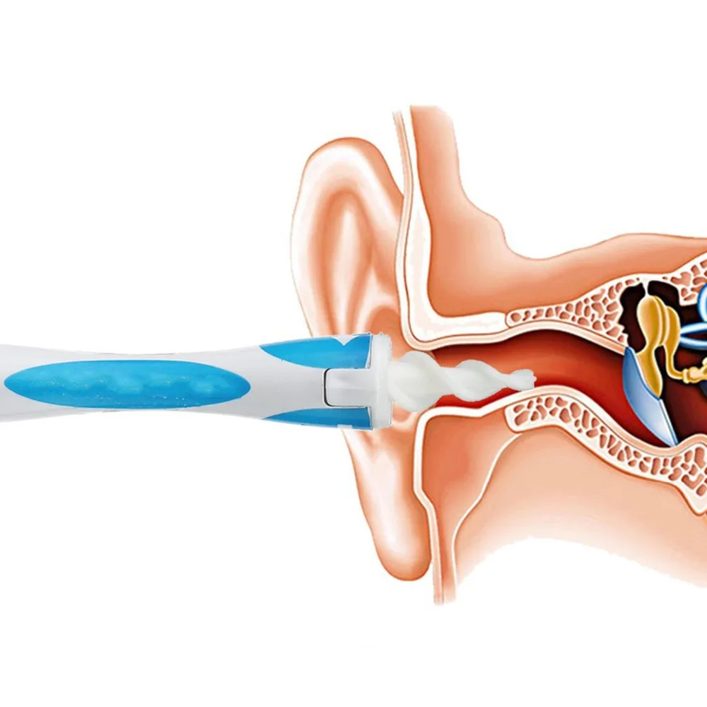 Горячее предложение! Распродажа! Вращающийся умный очиститель для ушей, простой инструмент для удаления ушной серы, мягкий спиральный очиститель для предотвращения ушей, чистящие инструменты, набор для ухода за ушами