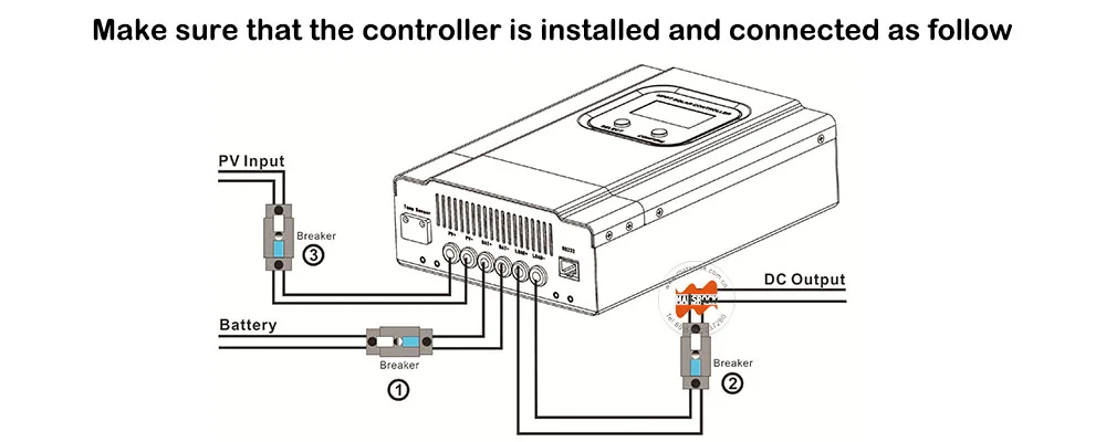 e Smart MPPT controller 14