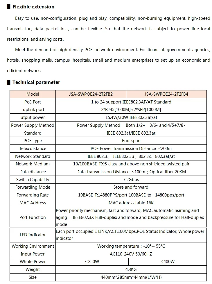 26 Порты PoE коммутатор с 24 POE Порты Мощность IP Камера, POE 48 В Мощность POE Max 250 Вт, 24-Порты и разъёмы переключатель с 2 RJ-45 Gigabit Порты и разъёмы