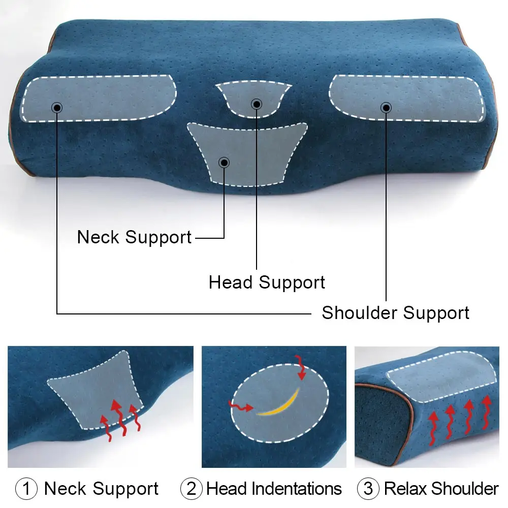 Профессиональная подушка для ресниц для прививки ресницы удлинение ресниц подушка пены памяти терапевтический затылочный шейный макияж инструменты салон