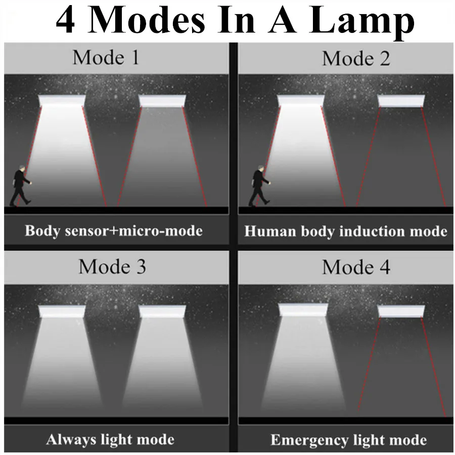 Água por Radar Sensor de Movimento de Alumínio 48led ao ar Luz à Prova Livre Iluminação Solar Super Brilhante Jardim Dwaterproof Luz Rua Lampada 4 Modos 13 outdoor solar