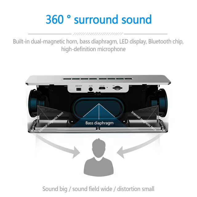 VRURC Portable Bluetooth Speaker Wireless Stereo Subwoofer Music Sound Box LED Time Snooze Alarm Clock Support TF AUX FM Radio