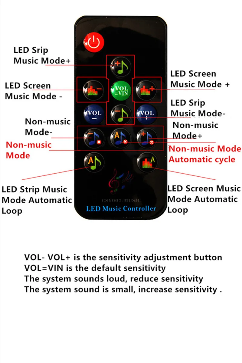 Компьютерный корпус(RGB) концентратор Иллюзия музыкальным ритмом Управление; 5V 3Pin ореолом синхронный освещение Управление Системы