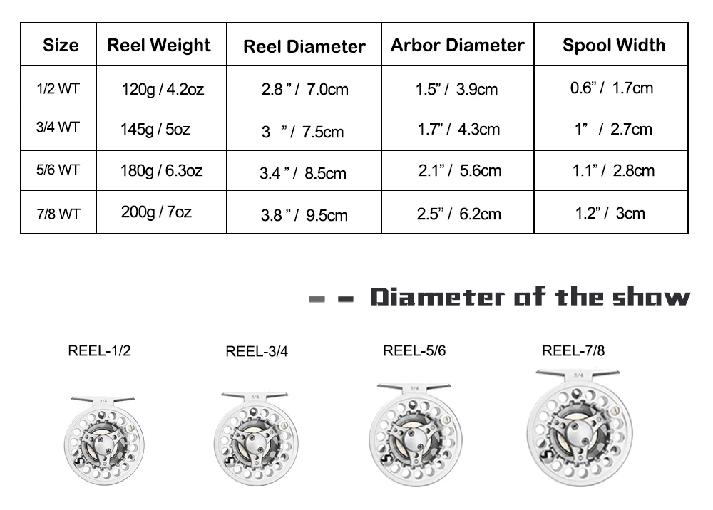 1/2 3/4 5/6 7/8WT Fly Reel серебро литья под давлением большой беседка нахлыстом катушки запасные "песочные часы" доступны