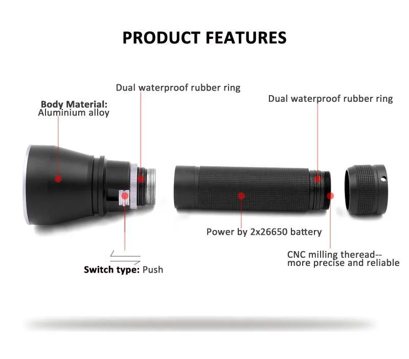 XHP70 diving light (8)