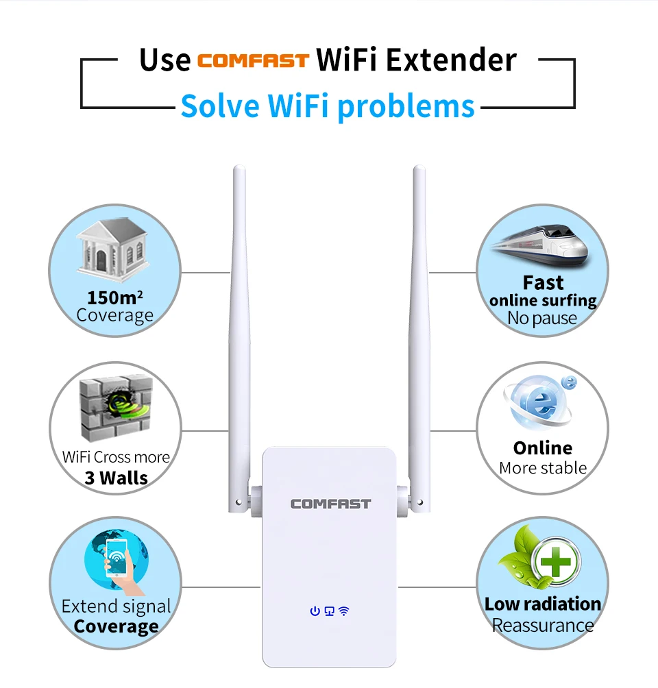 2 шт COMFAST Беспроводной Wi-Fi ретранслятор 300 Мбит/с 802.11n/b/g Wi-Fi Extender Усилитель сигнала Repetidor CF-WR302S V2