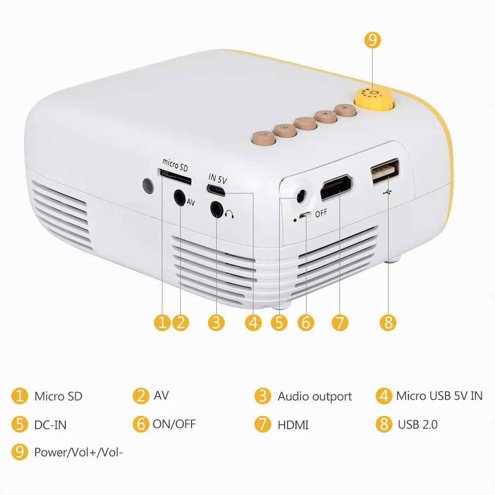 YG200 обновленный yg300 Мини светодиодный карманный проектор домашний мультимедийный проектор детский подарок USB HDMI видео портативный проектор PK yg320