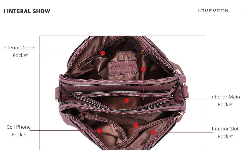 Bolsas de ombro