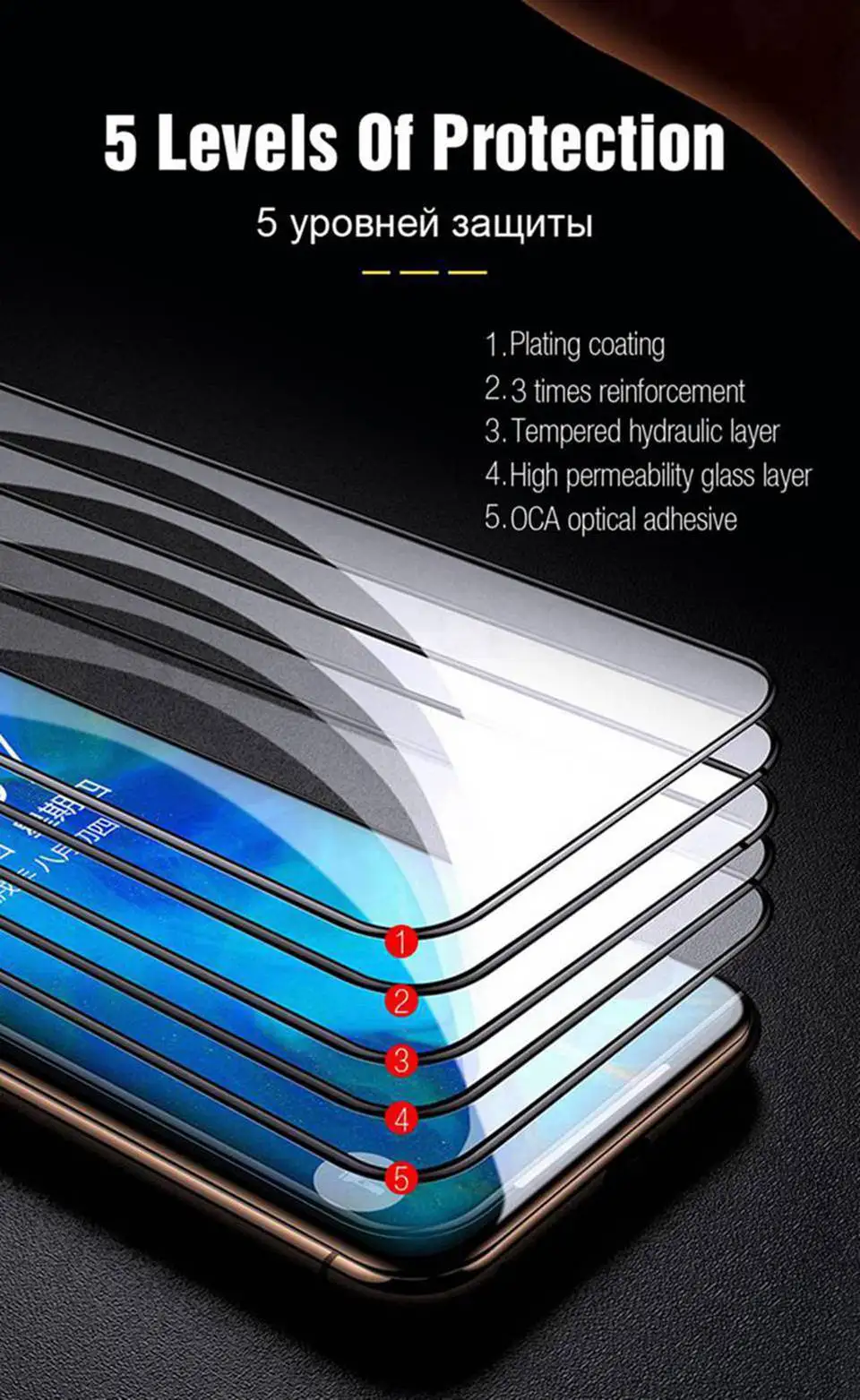 6D Protective Glass for iPhone X 6 Full Cover Screen Protector 5D iphone7 3D Tempered Glass for iPhone 8 X 6 6s 7 Plus XS Max XR (4)