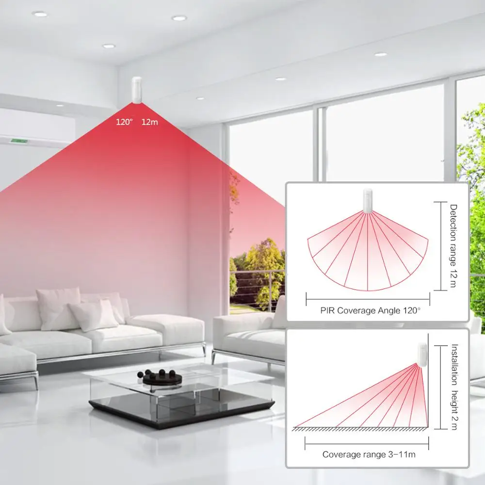 Passive-infrared-detector-security-protection-intrusion-sensor